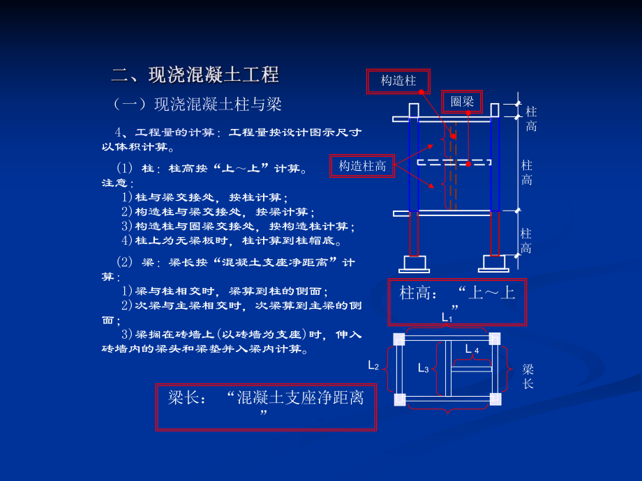 鋼筋混凝土工程建筑施工資料PPT學(xué)習(xí)教案_第4頁(yè)