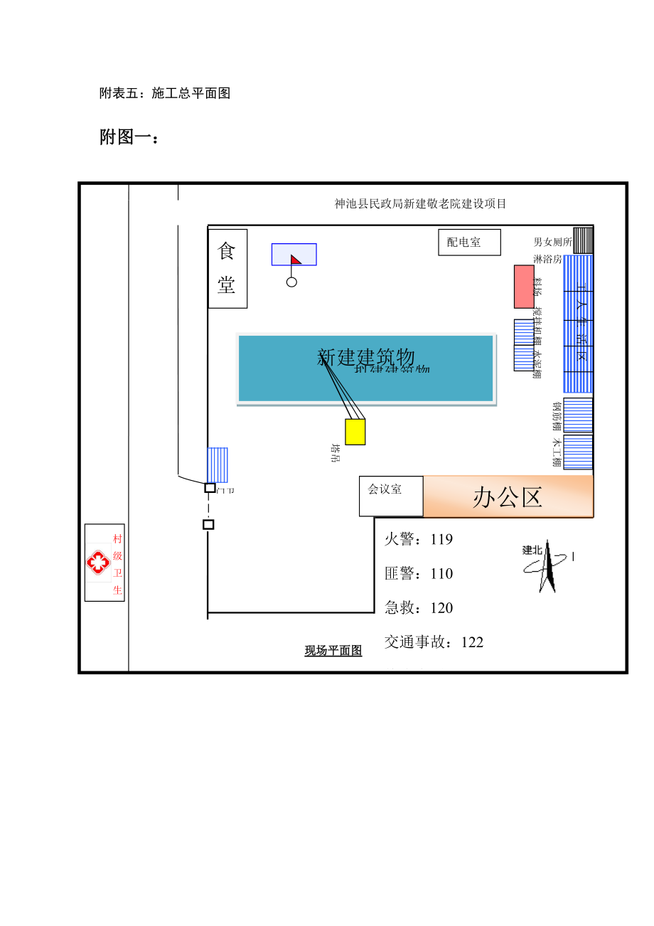 施组各表格 文档课件_第5页
