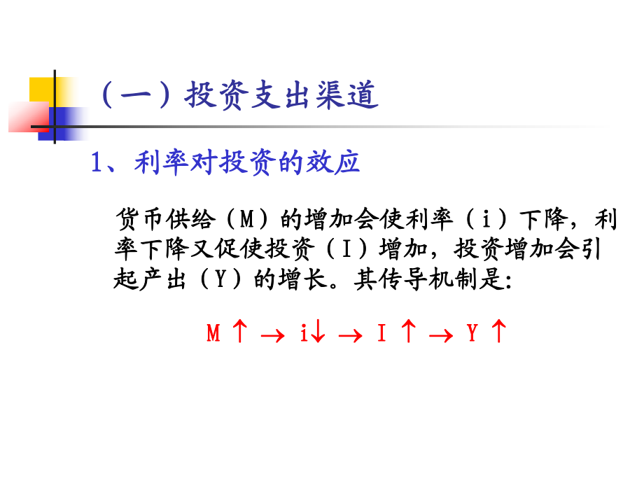 货币政策传导机制及效应11_第3页