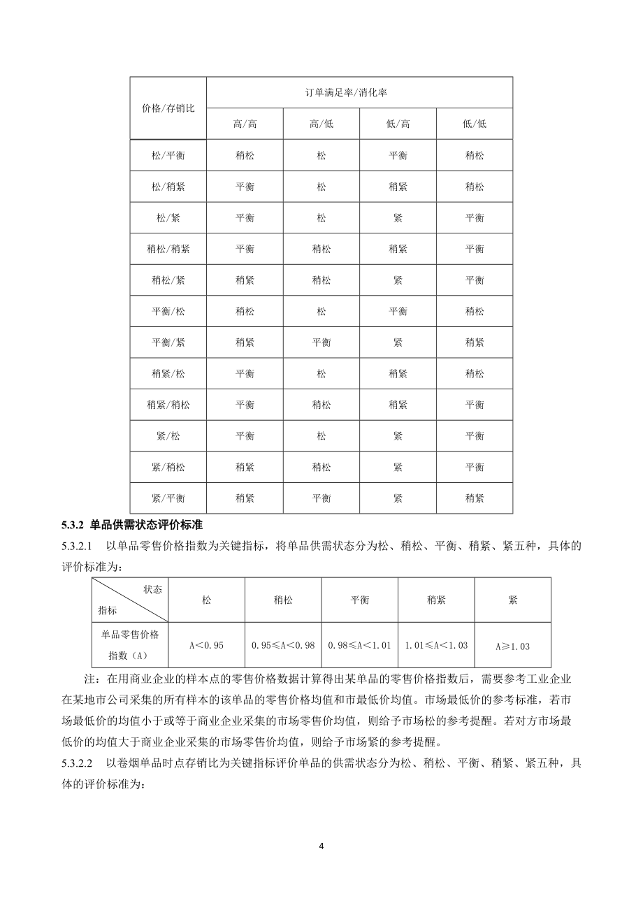 卷煙市場調(diào)控規(guī)范_第4頁