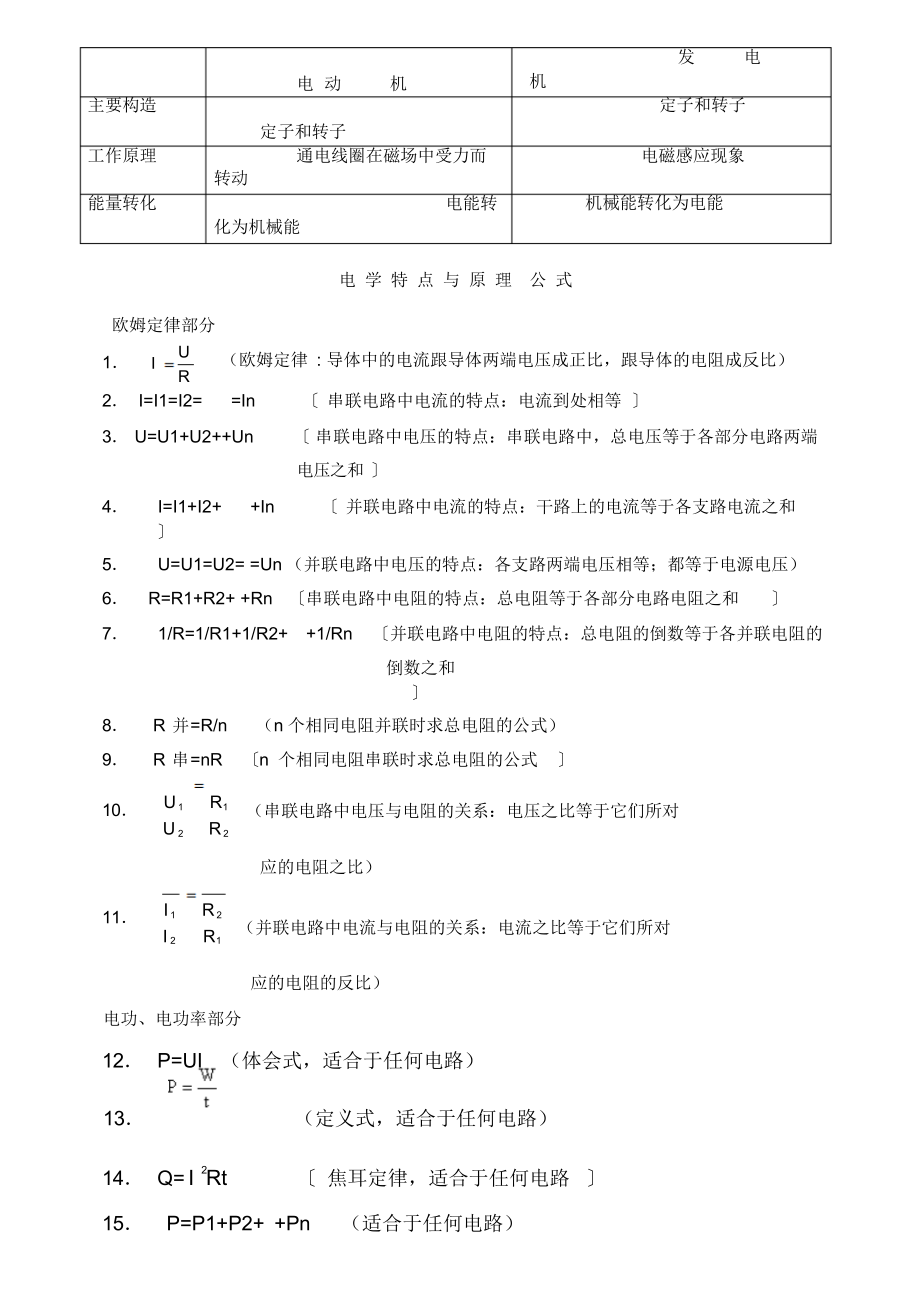 初中物理电学知识点总结6_第4页