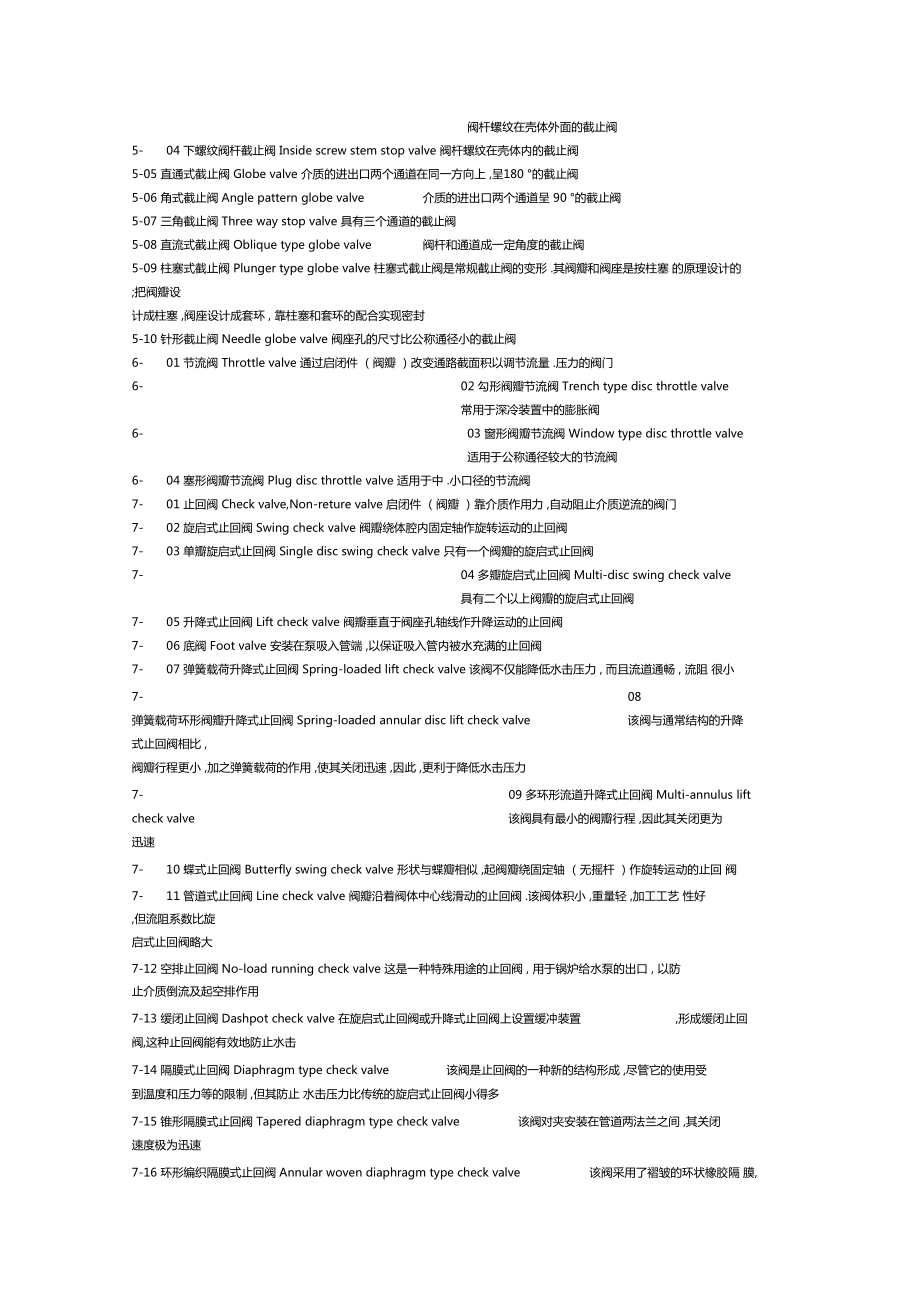 101自动阀门Automaticvalve依靠介质本身的能力而自行动_第2页