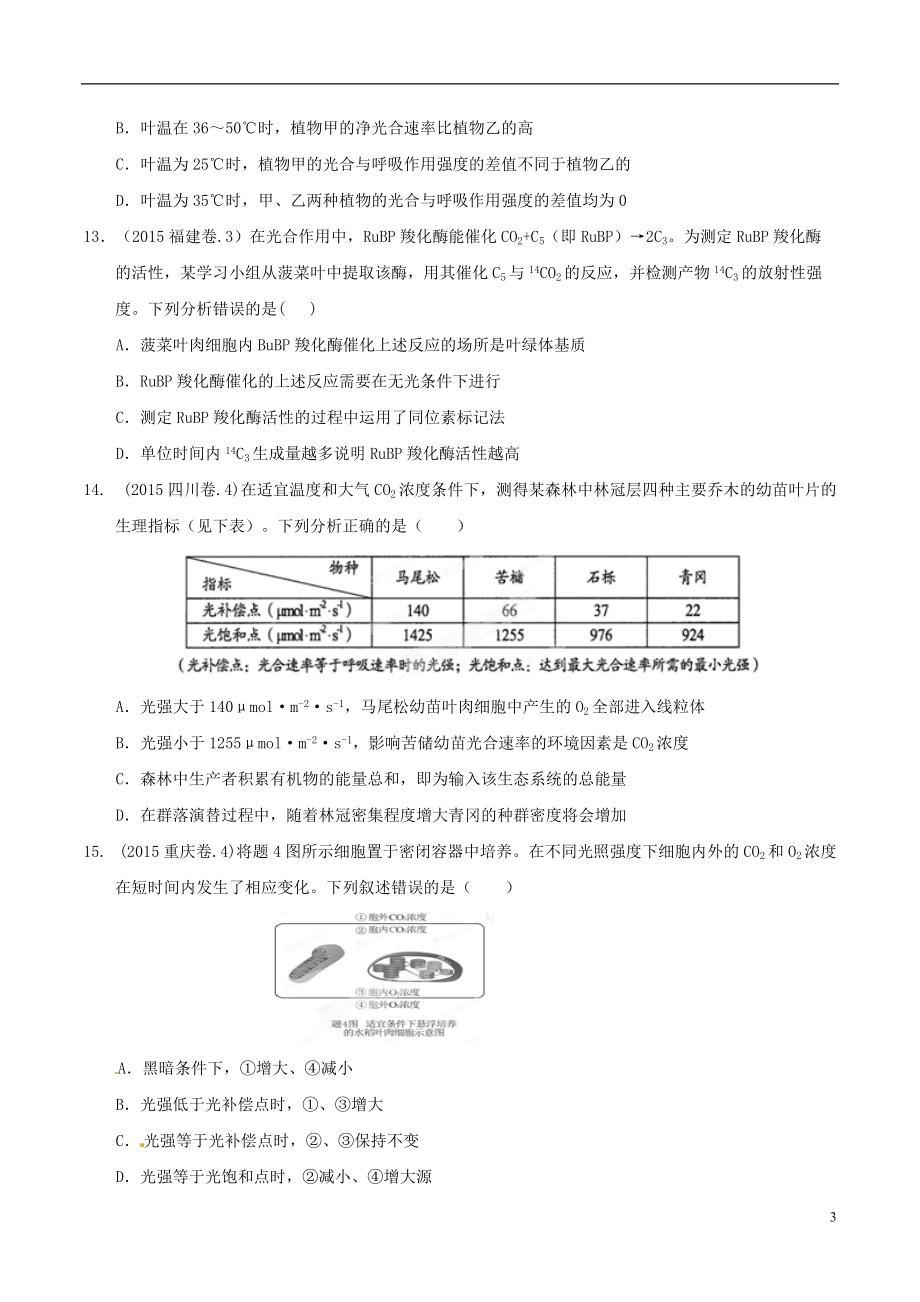高考生物第4部分真實(shí)考場專題4.5.1物質(zhì)的能量供應(yīng)和利用(一)(必修1)(新)_第3頁