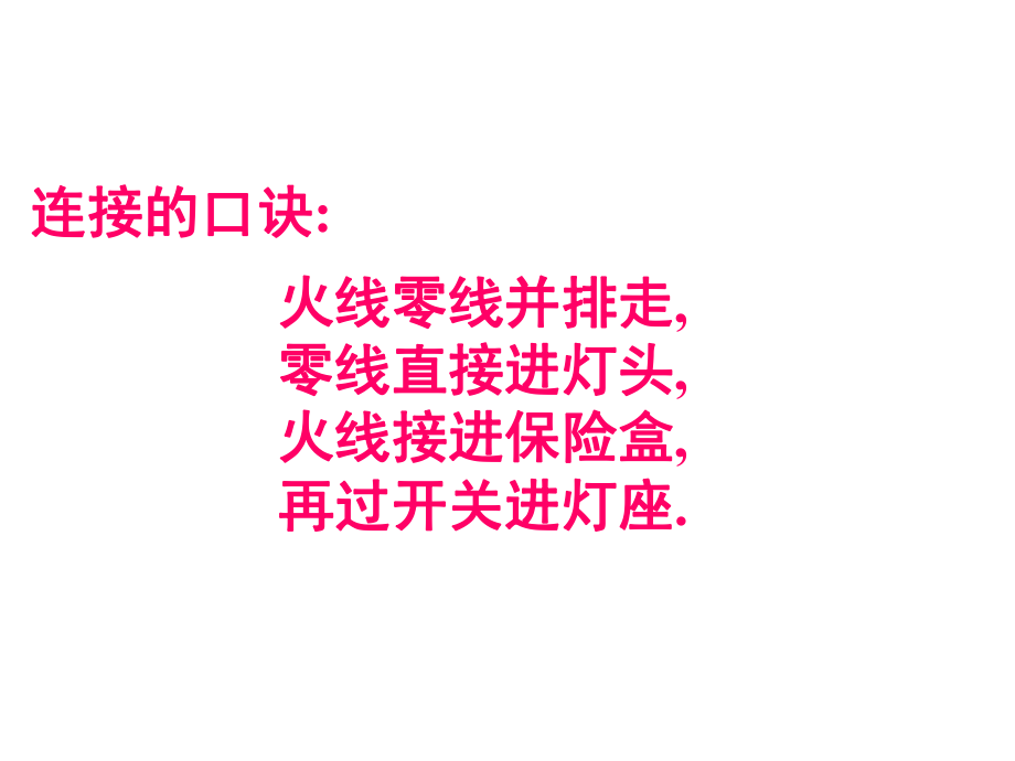 第一節(jié) 家庭電路_第4頁