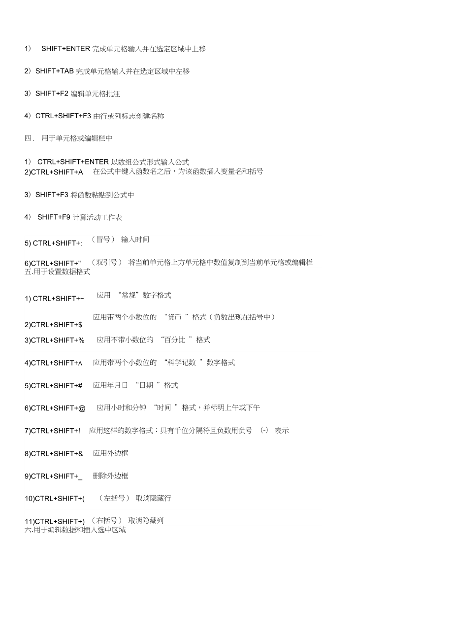 EXCEL常用快捷鍵(大全),推薦文檔_第2頁(yè)