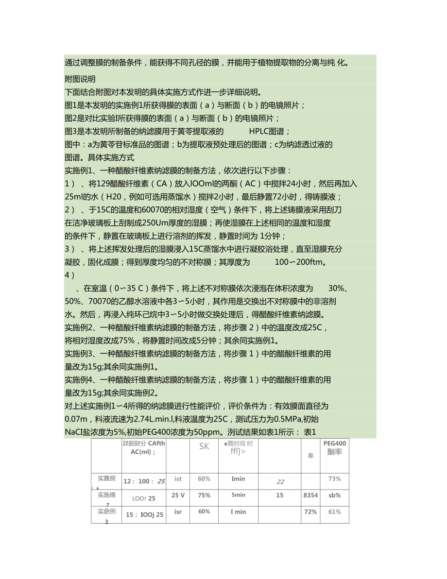 醋酸纖維素納濾膜的制備方法解析_第4頁