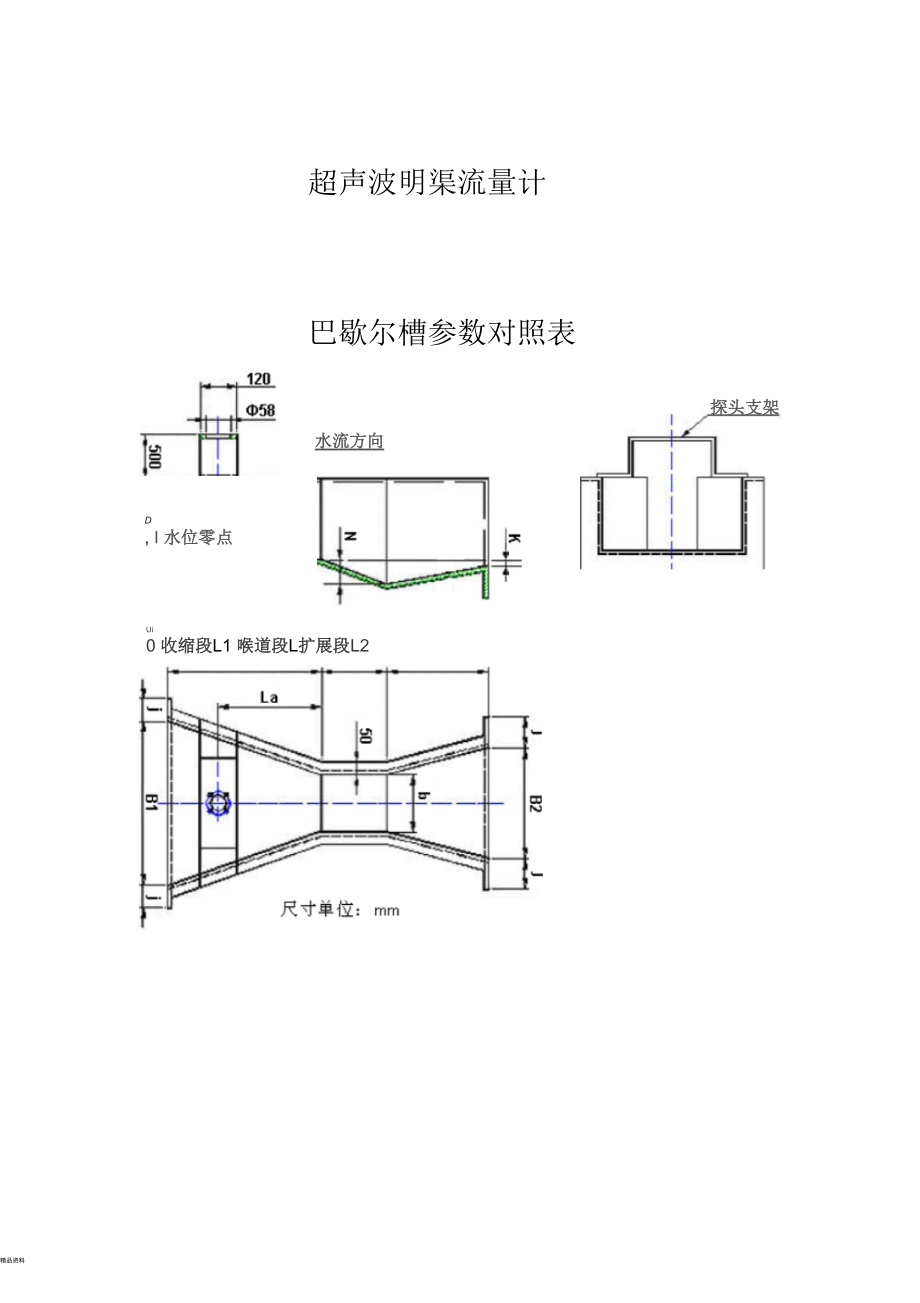 巴歇尔槽参数对照表_第1页